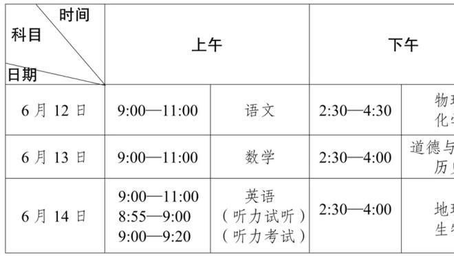 滕哈赫：无论对我的评价是公平还是不公平 我都没有把精力放上面