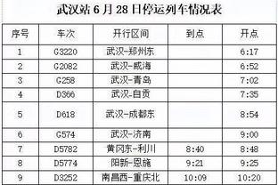 詹俊：葡萄牙是预选赛唯一全胜出线，阵容几乎没有短板